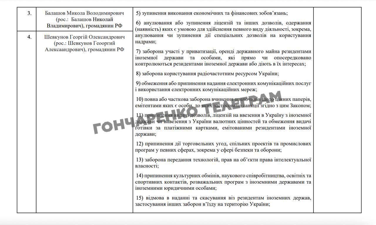 Первые кадры фильма "Аватар: Путь воды".