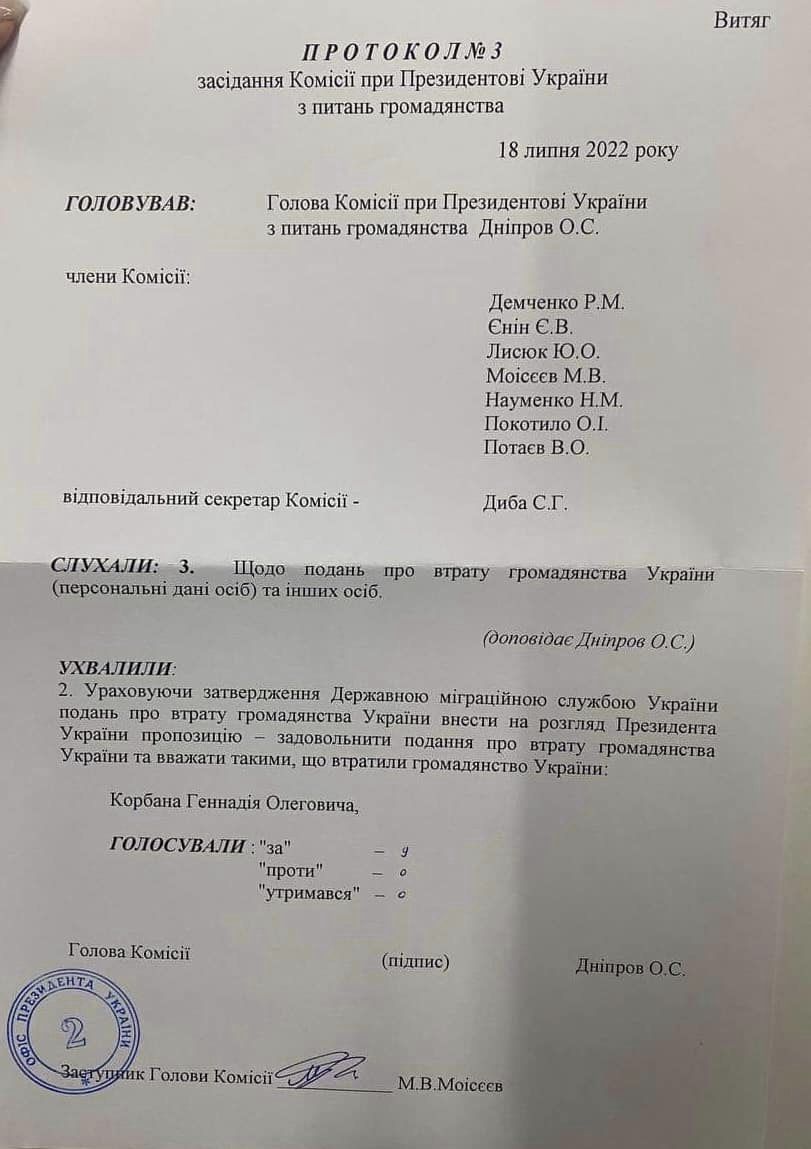 Протокол комиссии по вопросам гражданства