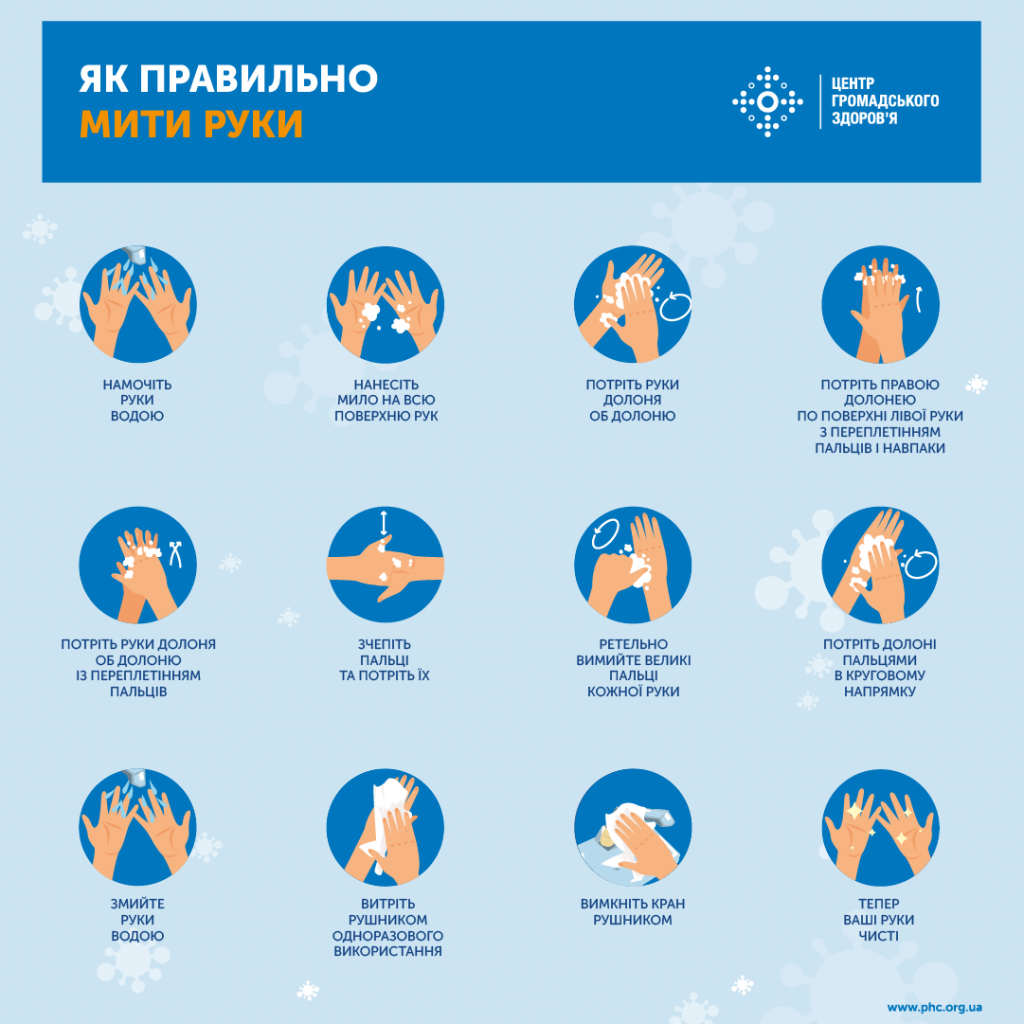 Как правильно мыть руки