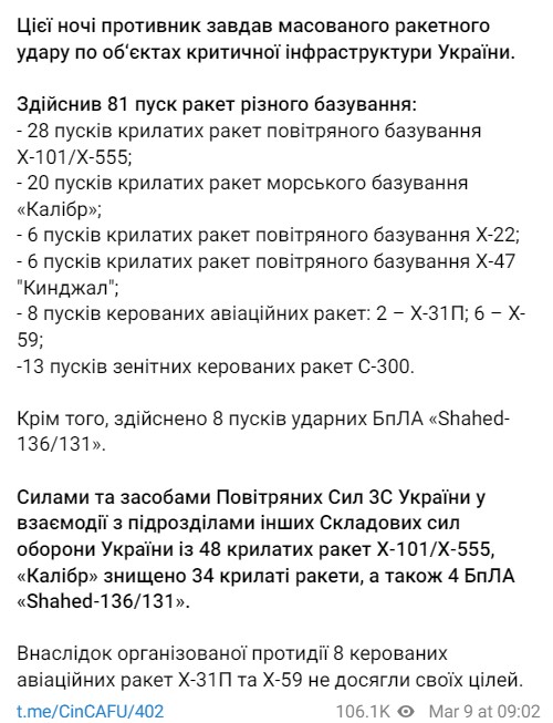 Головком ЗСУ Валерій Залужний підбив підсумки нічної атаки росіян