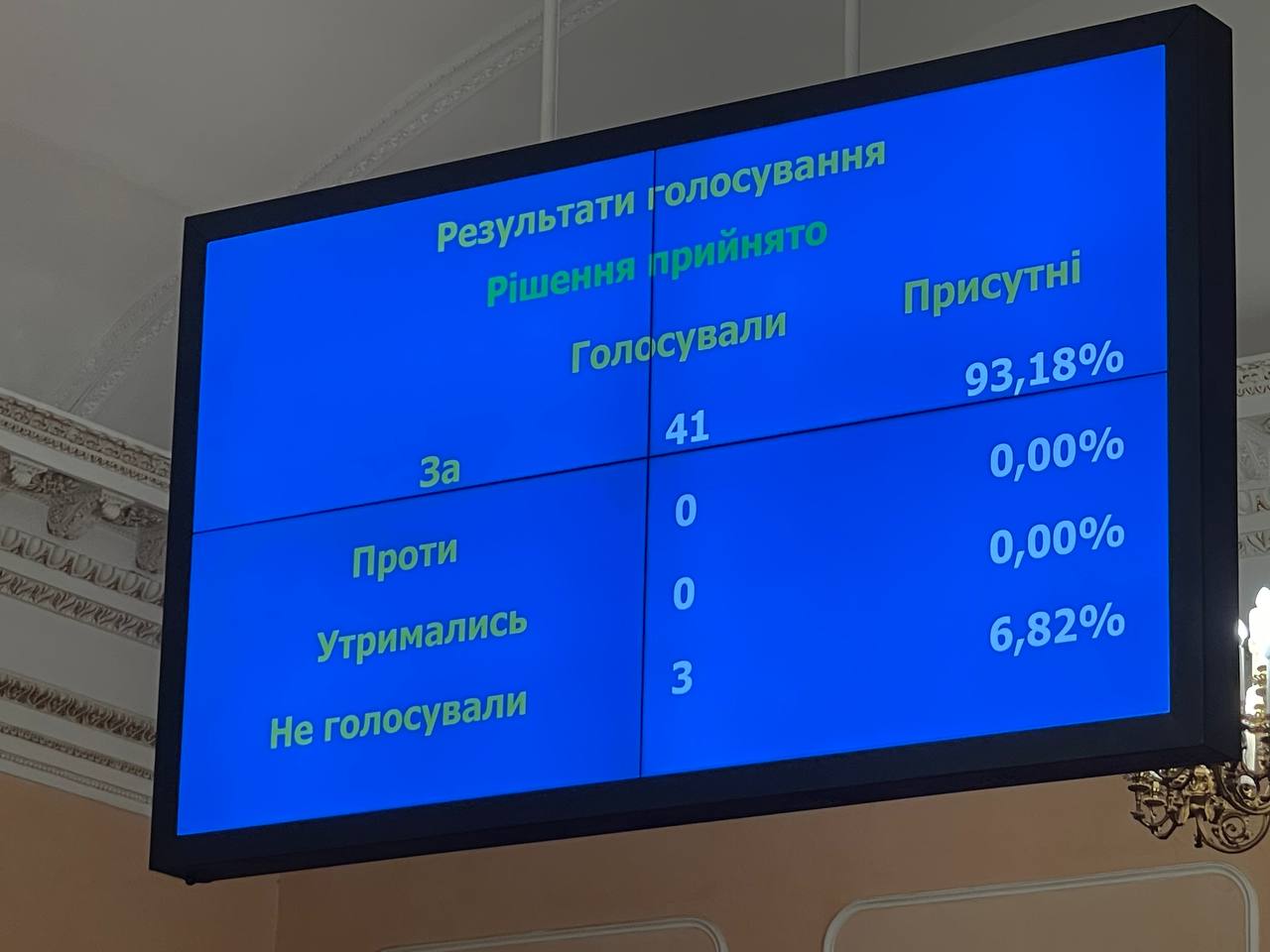 Одесский горсовет проголосовал за демонтаж и перенос памятников Екатериной II и Суворову