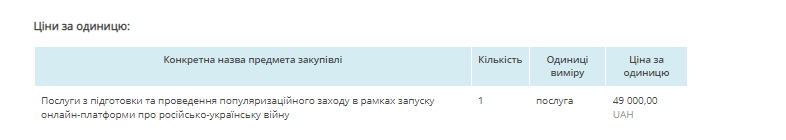 Офис Президента готовит к популяризации термин "украино-российской войны"