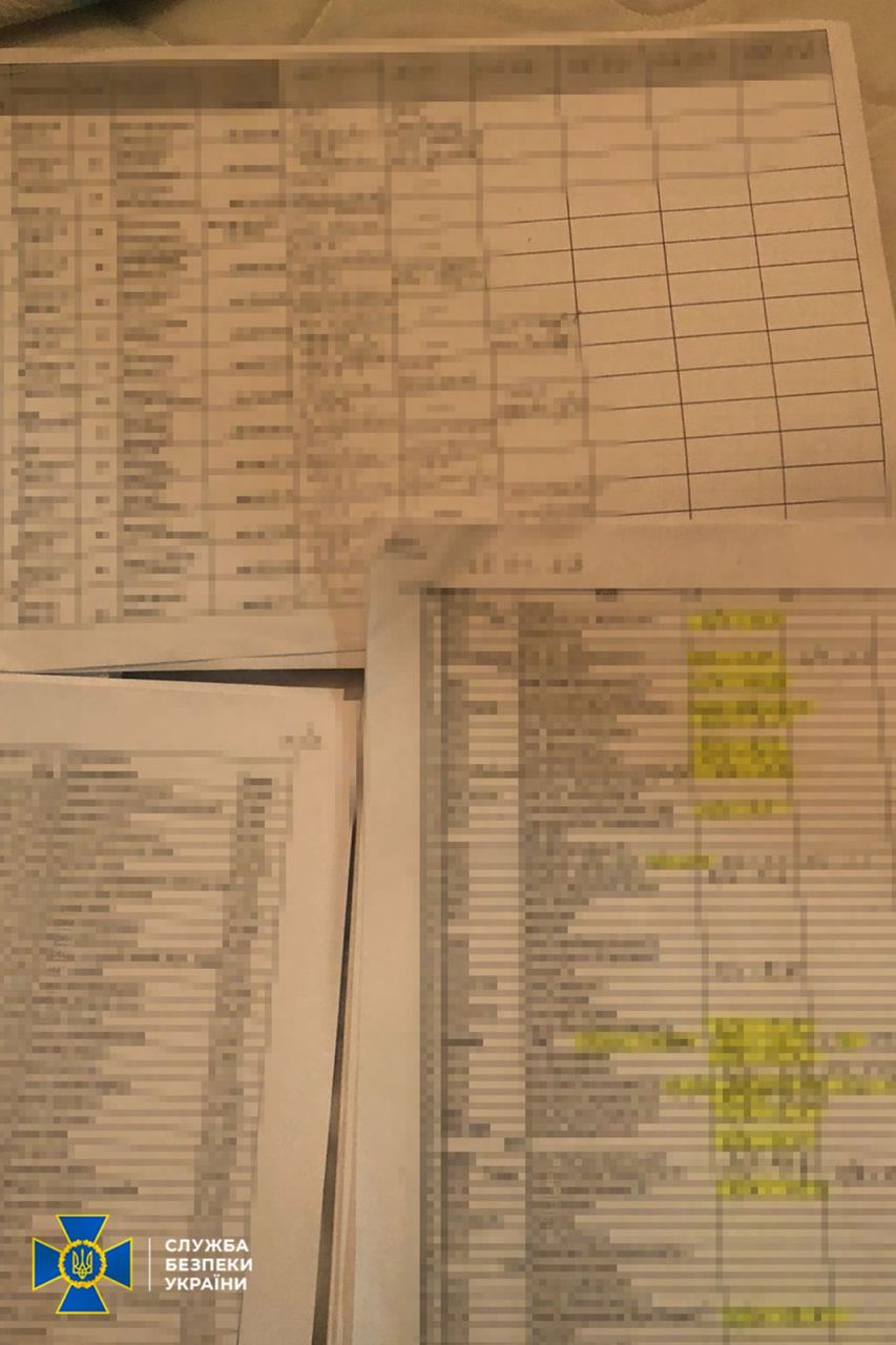 СБУ ліквідувала схеми розкрадання на харчуванні українських військових