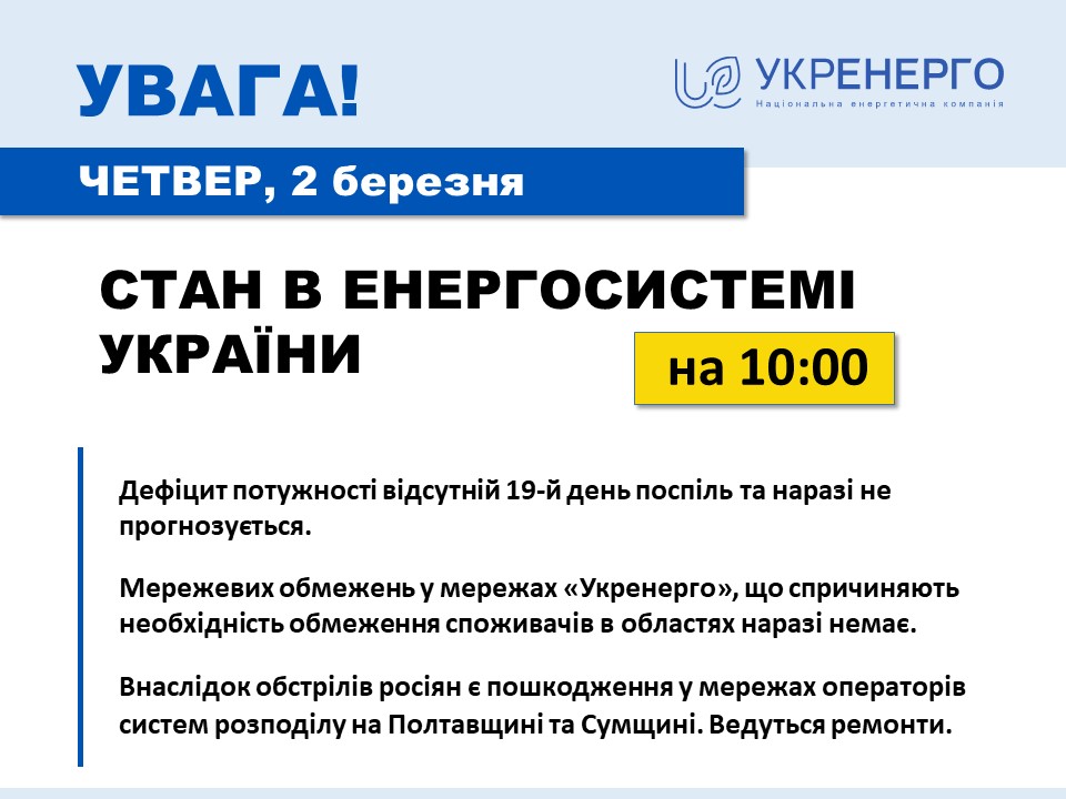 В двух областях из-за ночных обстрелов повреждены сети, там идут ремонтные работы - Укрэнерго
