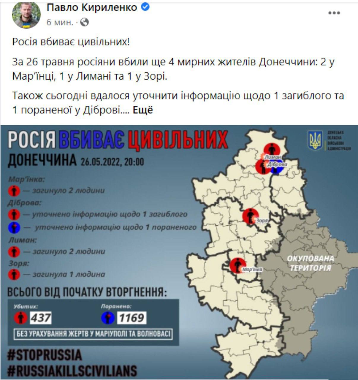 В Донецкой области за сутки погибли четыре человека