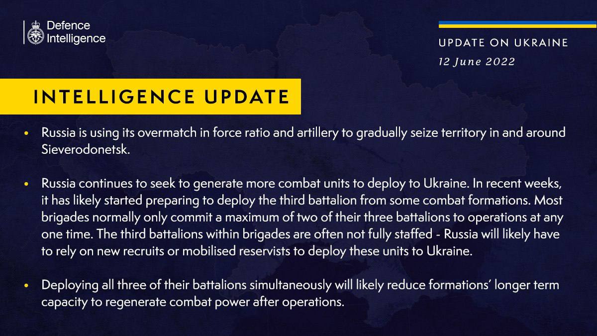 Сводка британской военной разведки