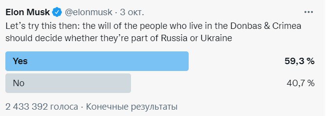 Твиттер Маска, фото 2