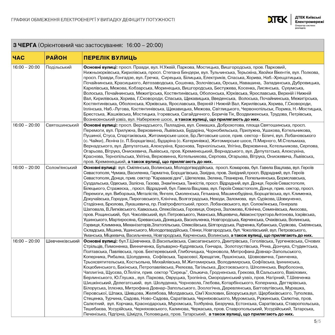 график отключения света в Киеве