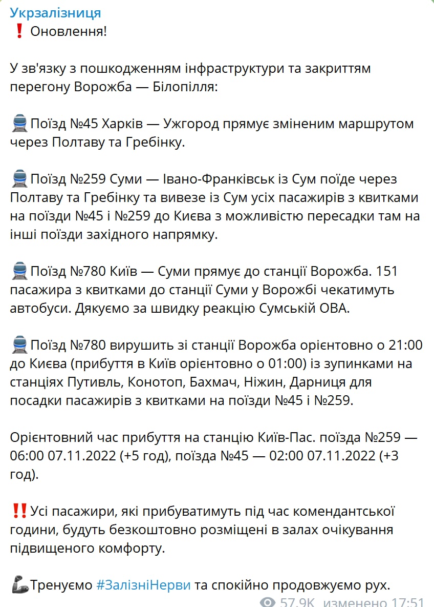 Изменения в графике "Укрзализныци"