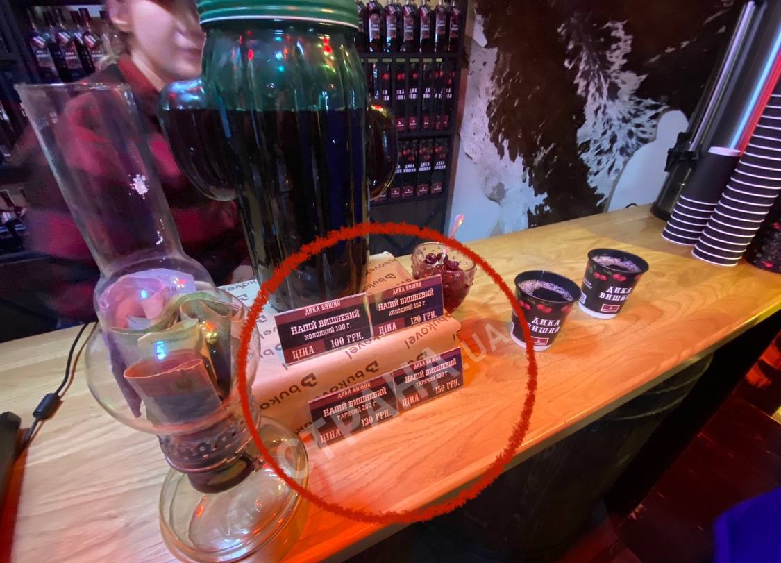 Цены в Буковеле в 2023 году