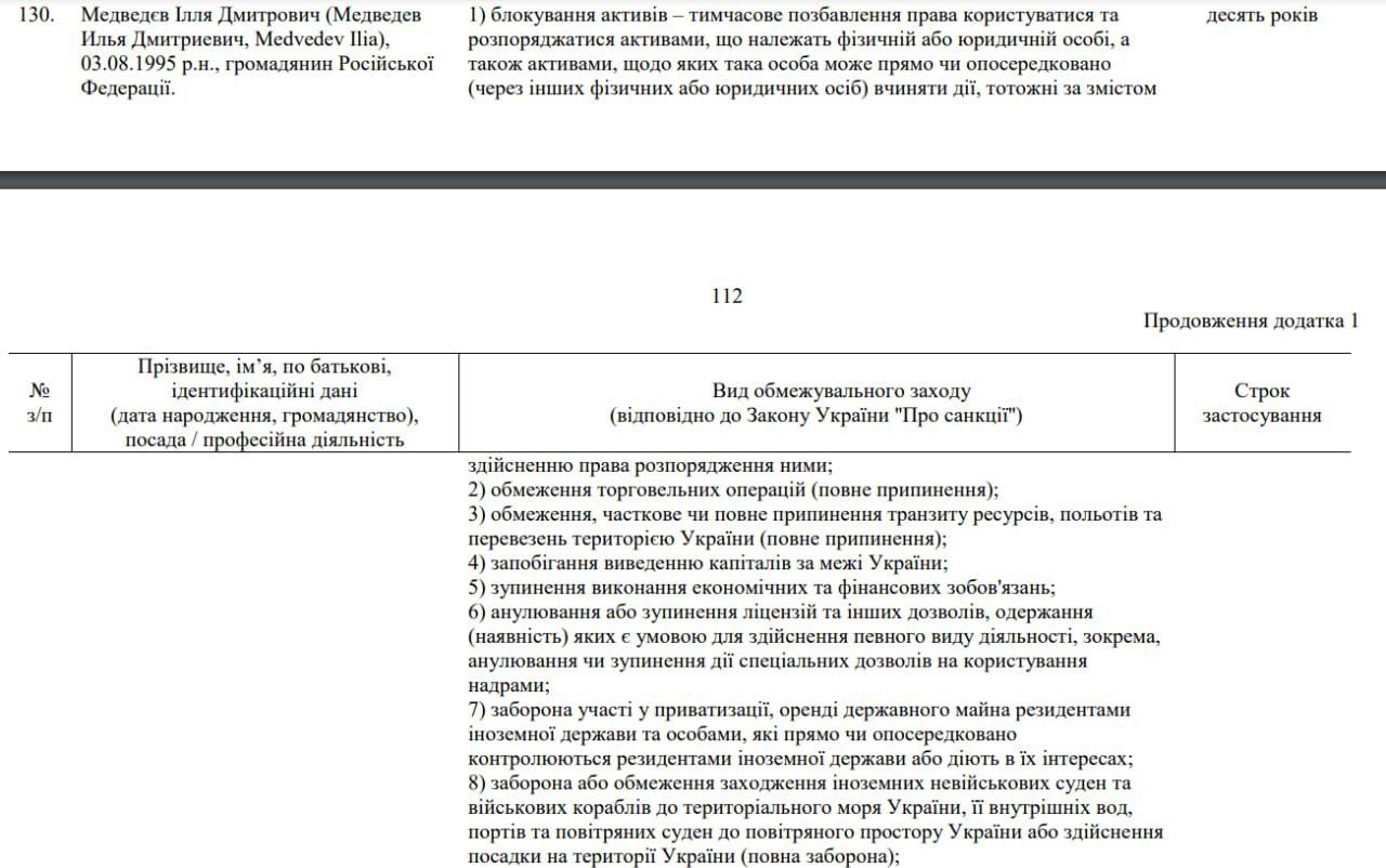 Зеленский ввел новые санкции