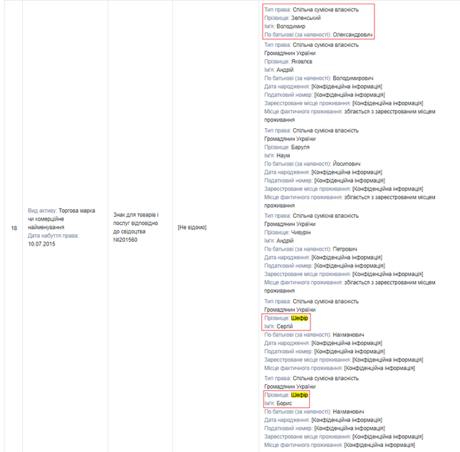Покушение на Шефира. Документы