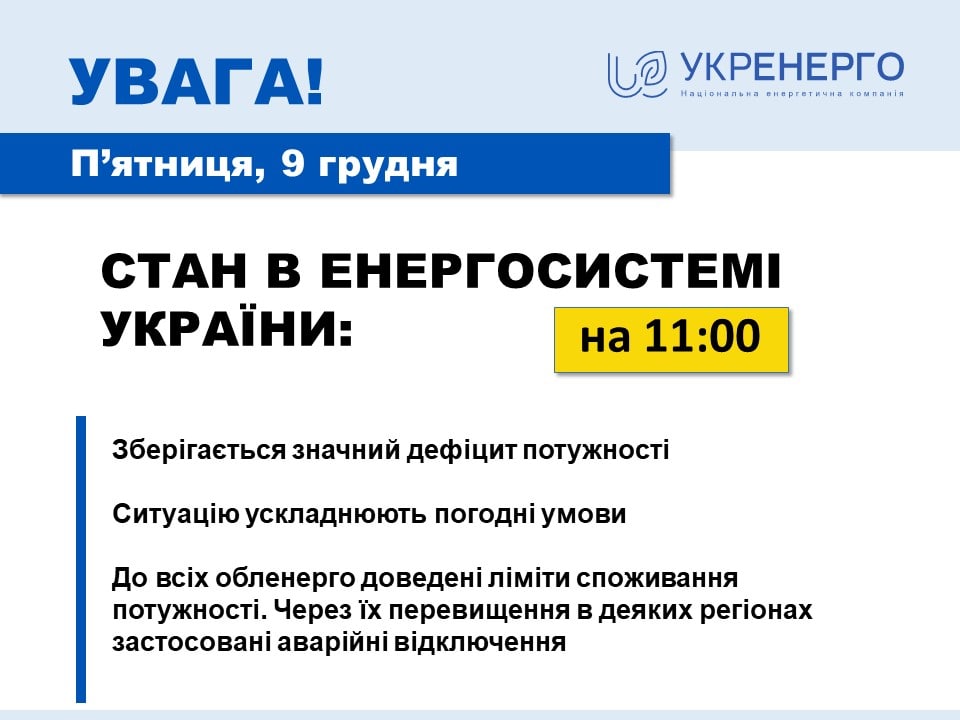 ситуация в энергосистеме