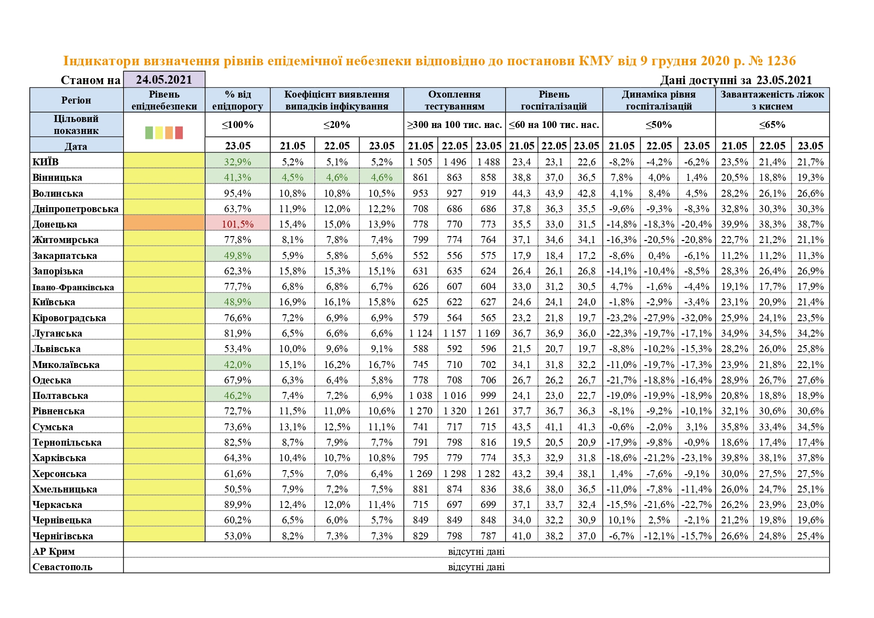 Зоны карантина в Украине 24 мая. Скриншот: moz.gov.ua