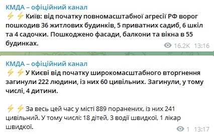 КГГА - о повреждениях и жертвах в Киеве