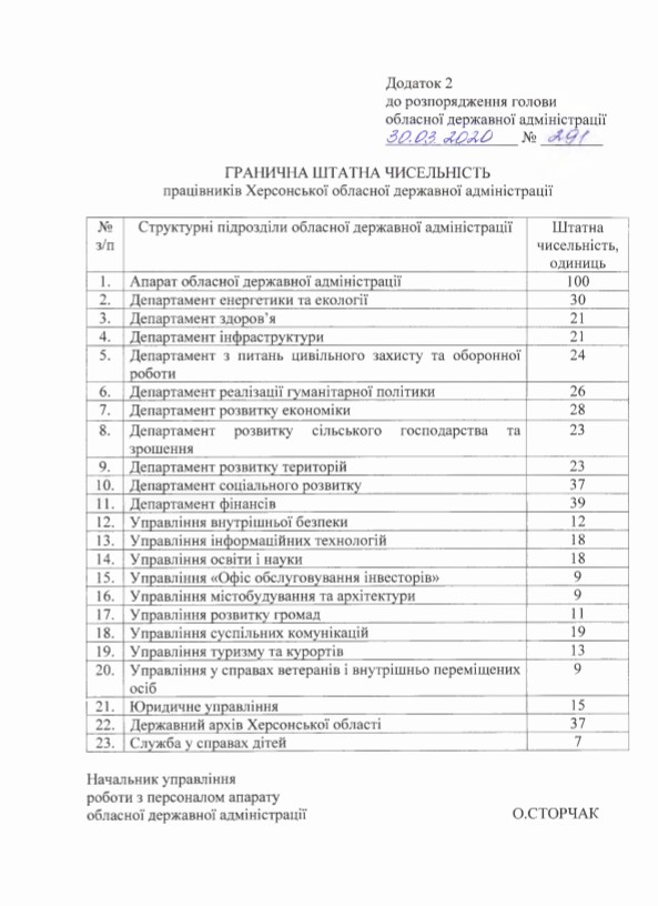 Скриншот:&nbsp;kp.ua