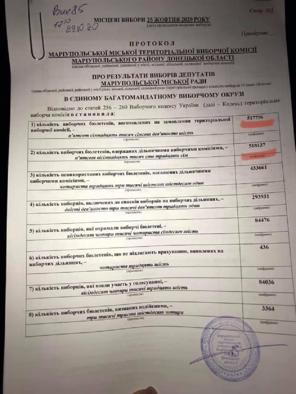 Протоколы в Мариуполе. Фото: ОПЗЖ