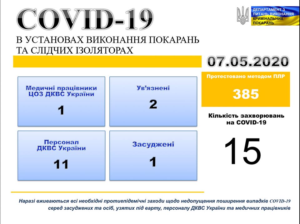 Фото:&nbsp;Facebook/Департамент з питань виконання кримінальних покарань