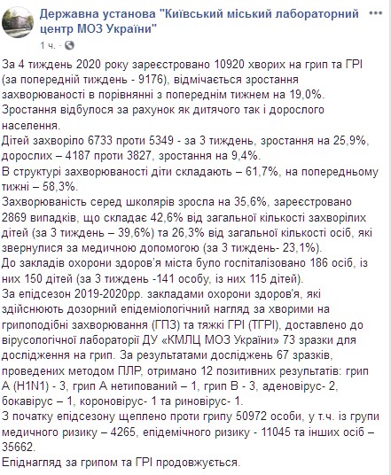 Скриншот: facebook.com/Державна-установа-Київський-міський-лабораторний-центр-МОЗ-України