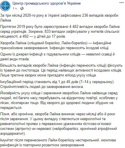 В Минздраве рассказали об опасности клещей. Фото: Facebook / ЦОЗ