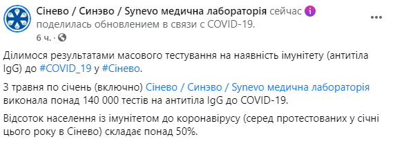 В сети лабораторий с мая 2020 года около 140 тысяч человек прошли исследование на антитела IgG