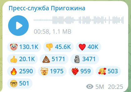 Реакция на остановку мятежа Пригожиным