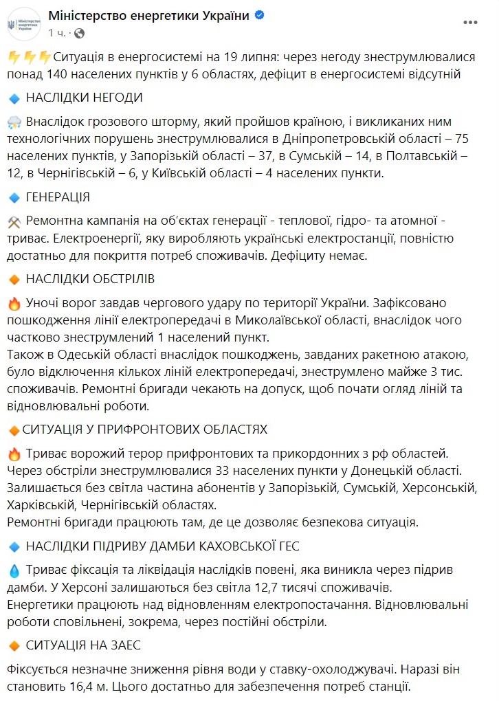 ситуация в энергосистеме