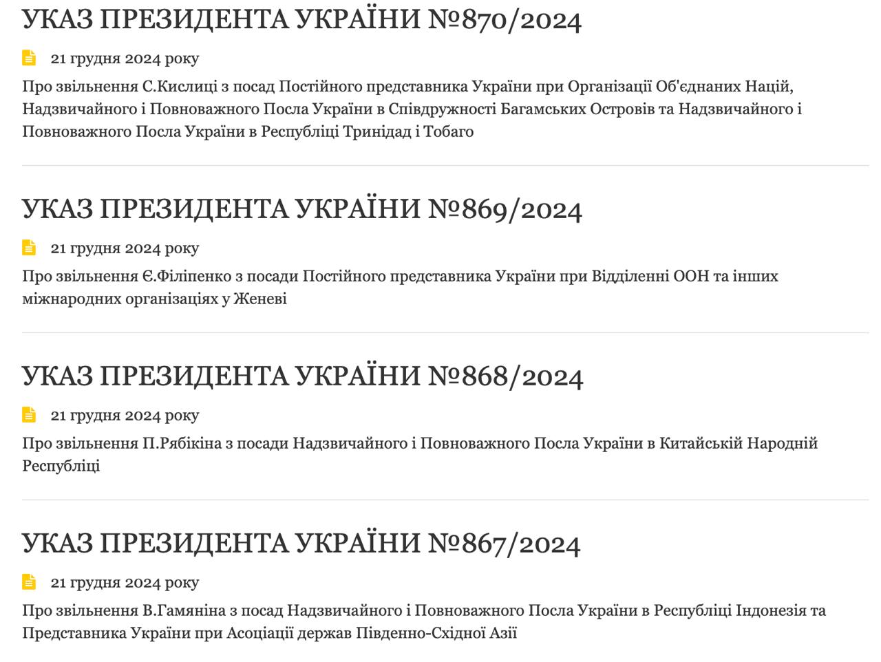 Снимок с перечнем указов. Источник - ОП